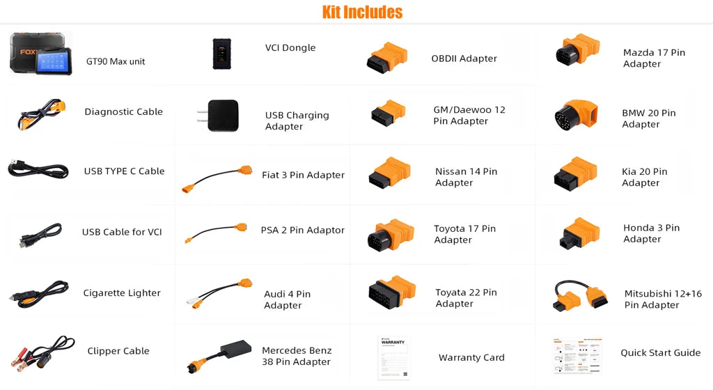 GT90Max Package List GT90Max Package List